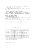 [투자론] 유한양행 기업분석-4