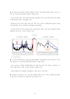 [투자론] 유한양행 기업분석-5