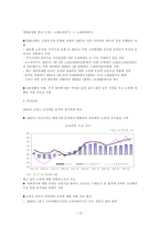 [투자론] 유한양행 기업분석-13