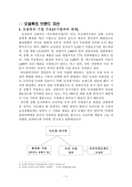 오설록 티하우스 브랜드 사례 분석-3