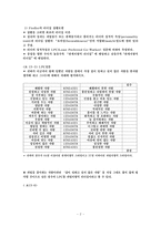 [조직행동론] 13장 4절 제4유형의 리더십이론-2