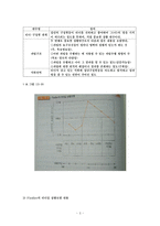 [조직행동론] 13장 4절 제4유형의 리더십이론-3