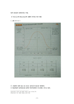 [조직행동론] 13장 4절 제4유형의 리더십이론-8