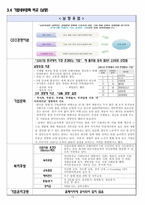 [기업윤리] 남양유업, 매일유업 기업윤리지수 비교, 평가-15