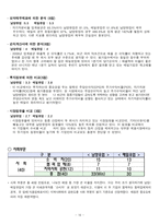[기업윤리] 남양유업, 매일유업 기업윤리지수 비교, 평가-18