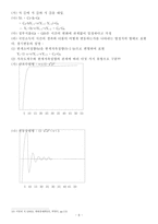 [경제학] 경기변동-6