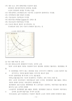 [경제학] 경기변동-12