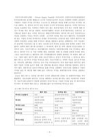 헤지펀드 레포트-6
