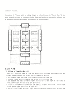 [생산운영] 도요타 생산시스템-4