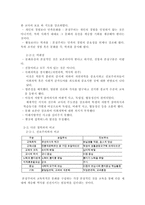 [교육철학] 진보주의, 본질주의, 항존주의, 재건주의 철학-9