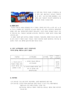 [미디어교육공학] `미디어 읽기`를 통한 프로그램 분석과 글쓰기 훈련 -영화 `플레전트빌`을 중심으로-16