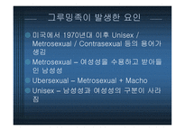 [패션] 그루밍족과 그에 따른 산업동향-4