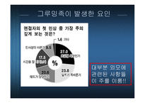 [패션] 그루밍족과 그에 따른 산업동향-6
