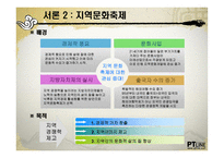 [정책집행] 국제 탈춤 페스티벌에서의 지역 문화 거버넌스 체계와 의의-3