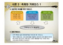 [정책집행] 국제 탈춤 페스티벌에서의 지역 문화 거버넌스 체계와 의의-4