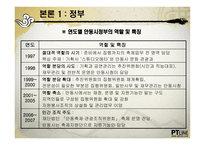 [정책집행] 국제 탈춤 페스티벌에서의 지역 문화 거버넌스 체계와 의의-6