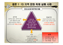 [정책집행] 국제 탈춤 페스티벌에서의 지역 문화 거버넌스 체계와 의의-13