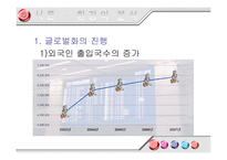 [조직행동이론] 다인종 다문화조직의 효율적 융합 방안 -KATUSA 사례를 중심으로-4