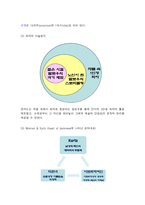 [영문학] 콘드라 작품 Heart of Darkness-3