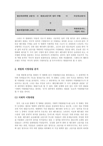 [현대문화] `배트맨 비긴즈`에 나타난 두 가지 정의 구현방식의 대립과 서구문명우월주의의 신화-8