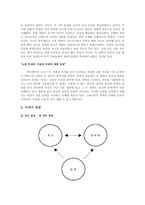 [문화콘텐츠] 극장판 애니메이션 콘텐츠 기획안-3