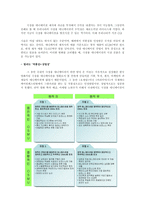 [문화콘텐츠] 극장판 애니메이션 콘텐츠 기획안-13