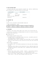 [사회복지정책론] 국민기초생활보장제도-5