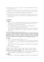 [사회복지정책론] 국민기초생활보장제도-8