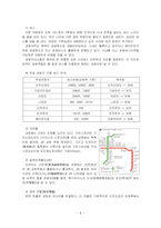 [일본] 교토개관-4