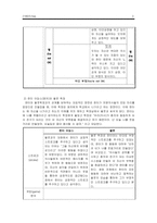[인간관계론] 영화 패치아담스 심리이론을 통한 인간관계 분석-3