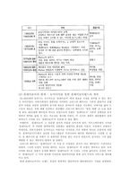 playboy 플레이보이 해외 진출전략-9