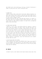 playboy 플레이보이 해외 진출전략-15