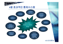 [경영학] 제18장 경영통제-8