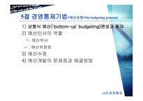 [경영학] 제18장 경영통제-12