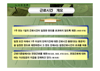 [노사관계] 근로시간 제도-3