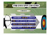 [노사관계] 근로시간 제도-10