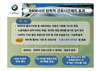 [노사관계] 근로시간 제도-20