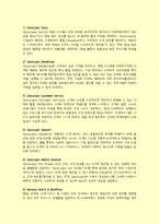 [경영정보] 고객관리(CRM)을 위한 구매와 투자 수익률(ROI)-3