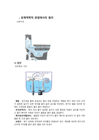 [유체이동현상] 로우탱크형 서양식 양변기의 원리-5