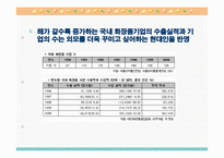 [사업계획서] 스타일 코디-6