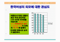 [사업계획서] 스타일 코디-7