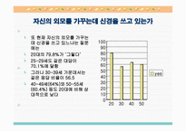 [사업계획서] 스타일 코디-9