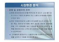 [e비즈니스, 사업계획서] 인테리어(인테리어 DIY, ALL)-8