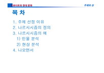 현대 문화 속 나르시시즘-2