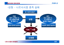 현대 문화 속 나르시시즘-15