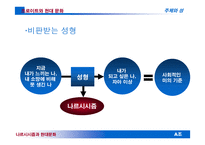 현대 문화 속 나르시시즘-16