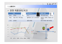[매체기획, 광고] 닌텐도 wii 매체기획서-4