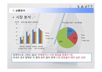 [매체기획, 광고] 닌텐도 wii 매체기획서-5