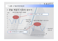 [매체기획, 광고] 닌텐도 wii 매체기획서-14