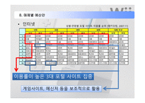 [매체기획, 광고] 닌텐도 wii 매체기획서-19